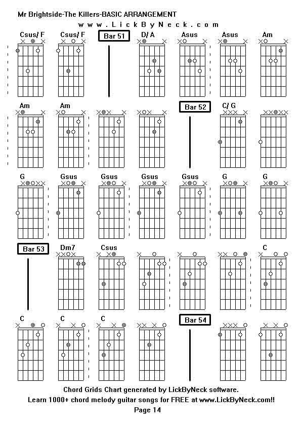 Chord Grids Chart of chord melody fingerstyle guitar song-Mr Brightside-The Killers-BASIC ARRANGEMENT,generated by LickByNeck software.